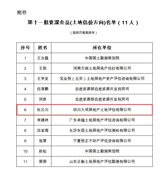 熱烈祝賀我公司總經(jīng)理杜云川先生獲中估協(xié)資深會(huì)員稱號(hào)
